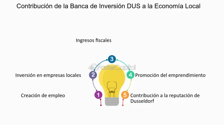 descubre el rol crucial del financista en una empresa y su impacto en el exito financiero