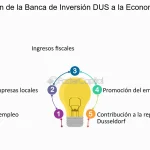 descubre el rol crucial del financista en una empresa y su impacto en el exito financiero